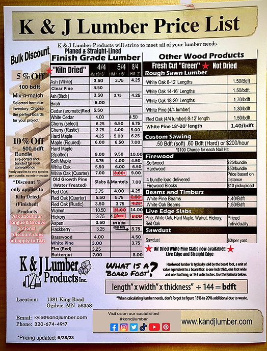 Lumber Price List | K &amp; J Lumber Products Inc.